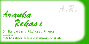 aranka rekasi business card